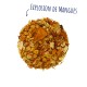 Kit De Survie, pour parfait un thé glacé maison !